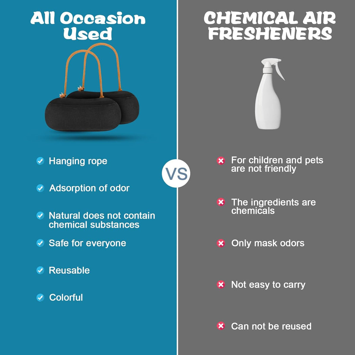 2 Pack Car Air Freshener, Lasts 365+ Days, No Chemicals