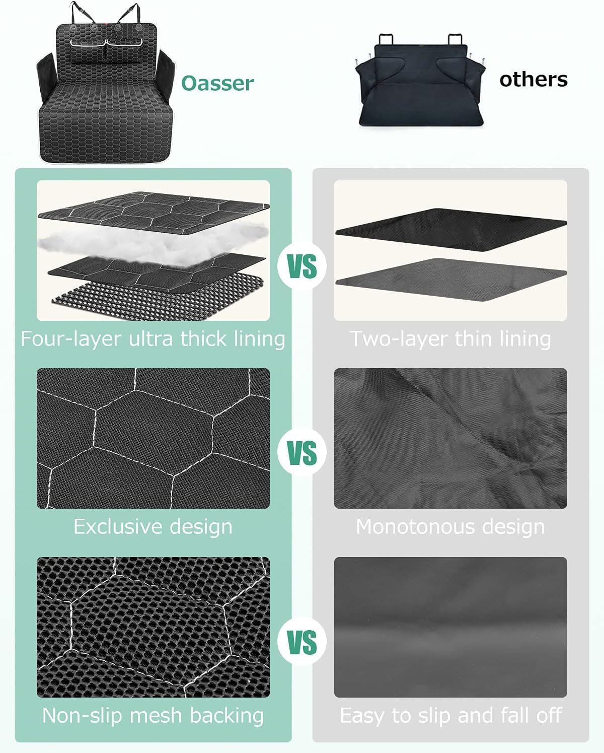 Cargo Liner for Dogs Trunk Cover, Waterproof Cargo Cover