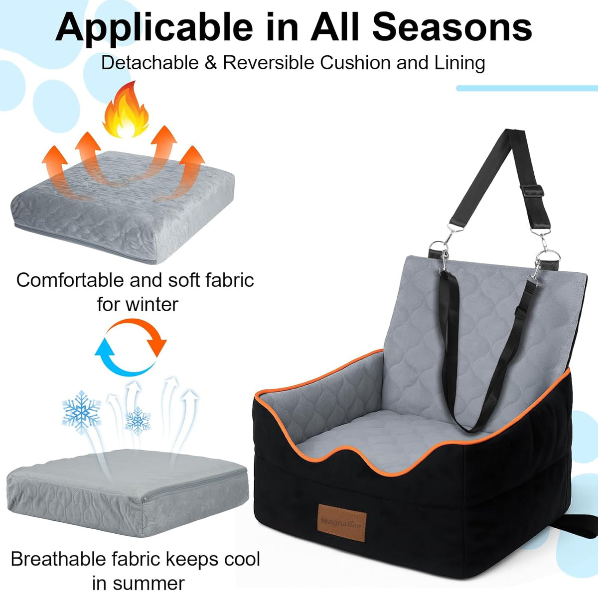 Dog Car Seat for Small/Medium Dogs Under 35lbs, Pet Booster