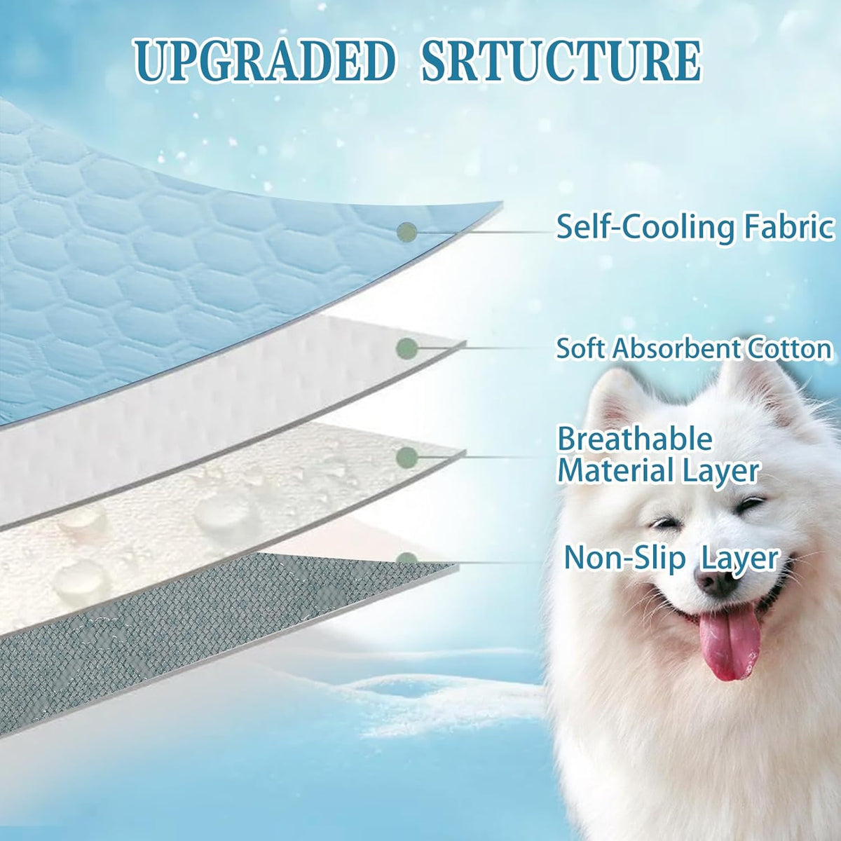 Cooling Mat for Dogs, Arc-Chill Dog Cooling Mat (Q-Max>0.45), Non-Slip Washable Pet Cool Pad, Summer Self-Cooling Bed for Dogs Cats, Portable Crate Mat for Indoor & Outdoor Use,17.5"x22.5"