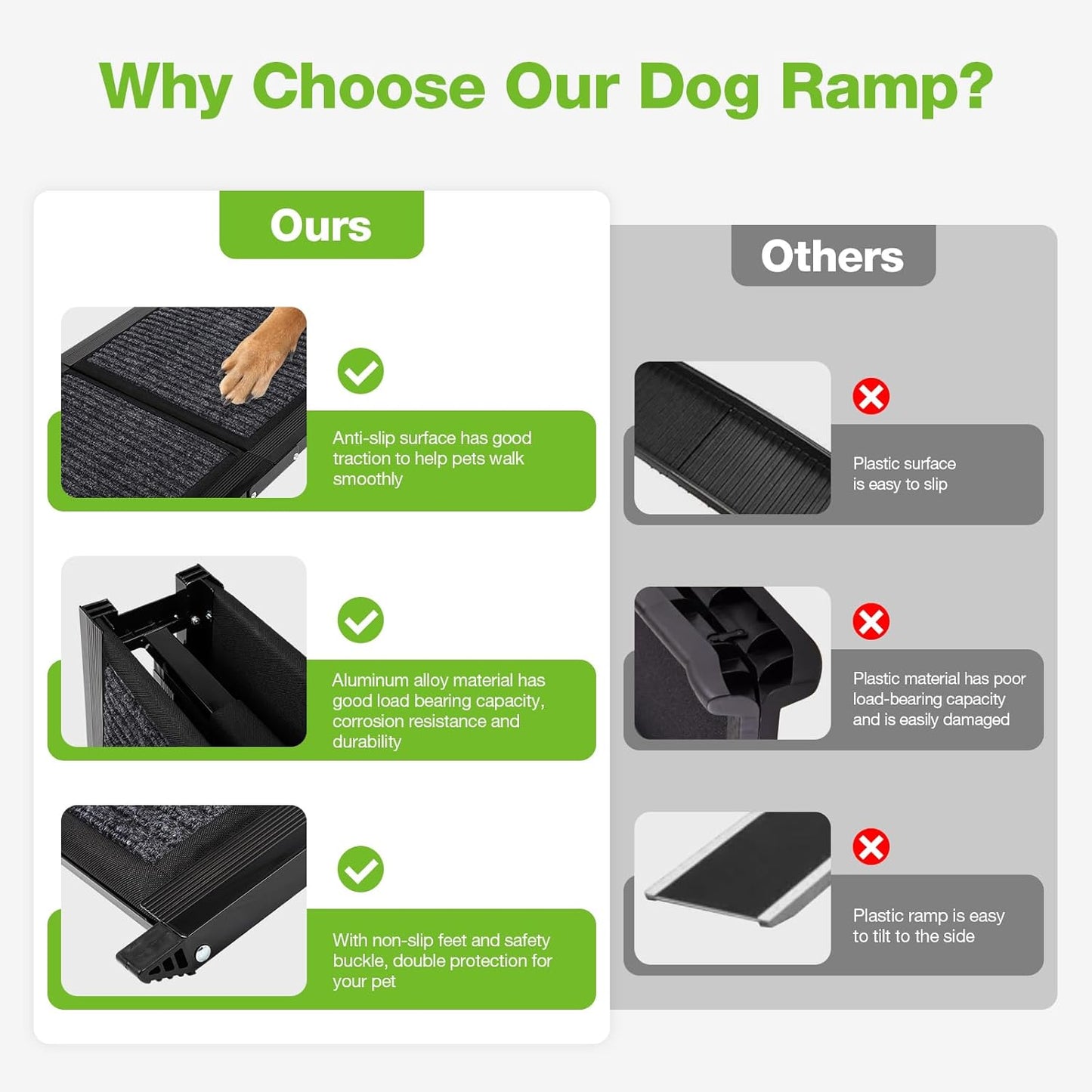 Dog Ramp for Car,63" x 17" Wide Folding Pet Ramp Dog Ramps