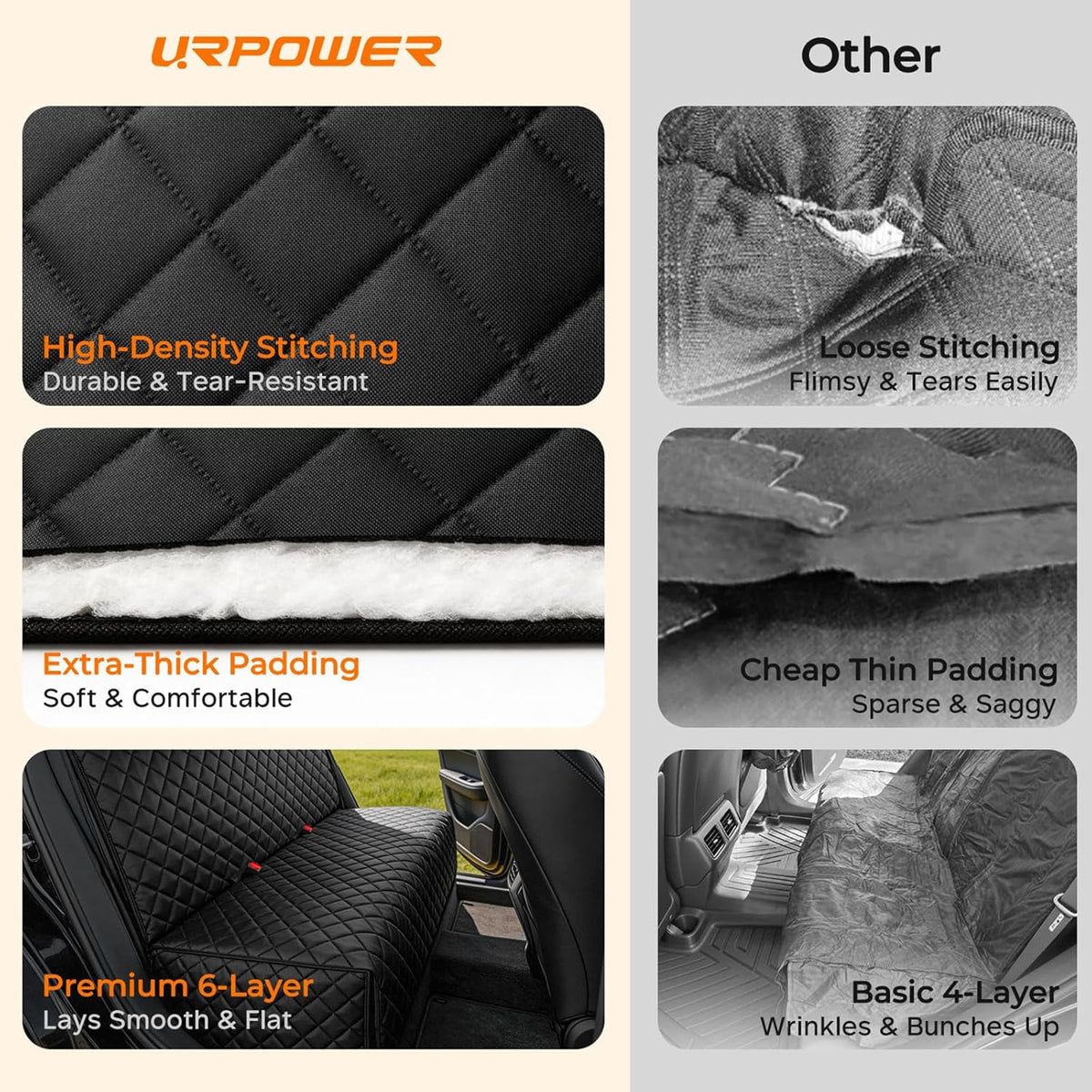 Dog Car Seat Cover for Back Seat - Waterproof Non-Slip Car