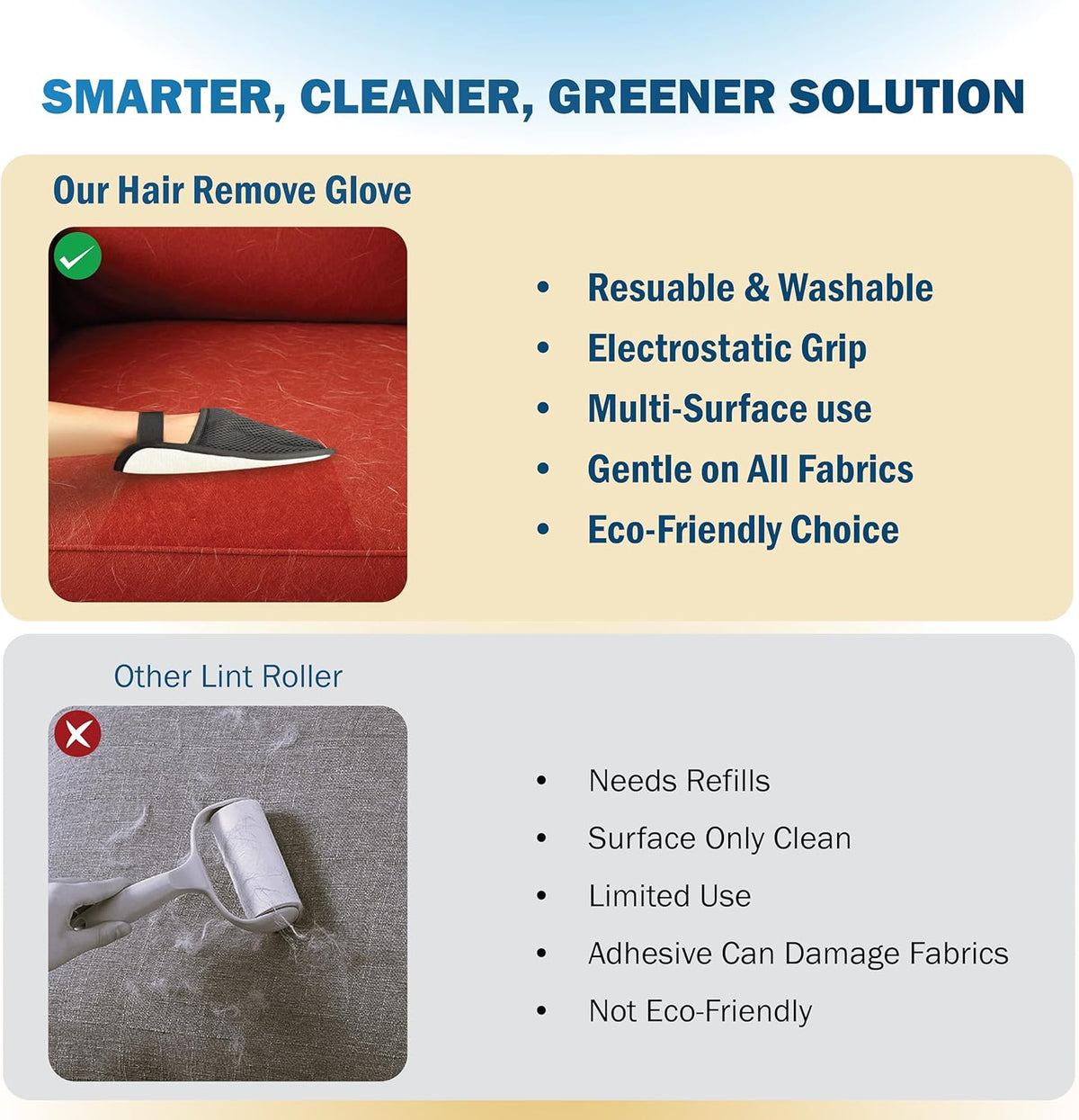 Pet Hair Removal Glove & Mitt for Couch, Furniture & Car