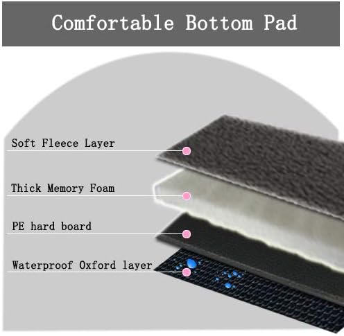 Pet Car Seat, Sturdy Reinforced Structure, Shortened Leash