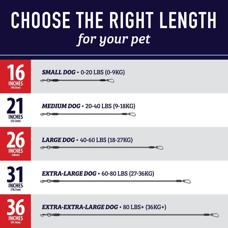 Dog Car Seat Belt Restraint - No-Chew Heavy Duty Car