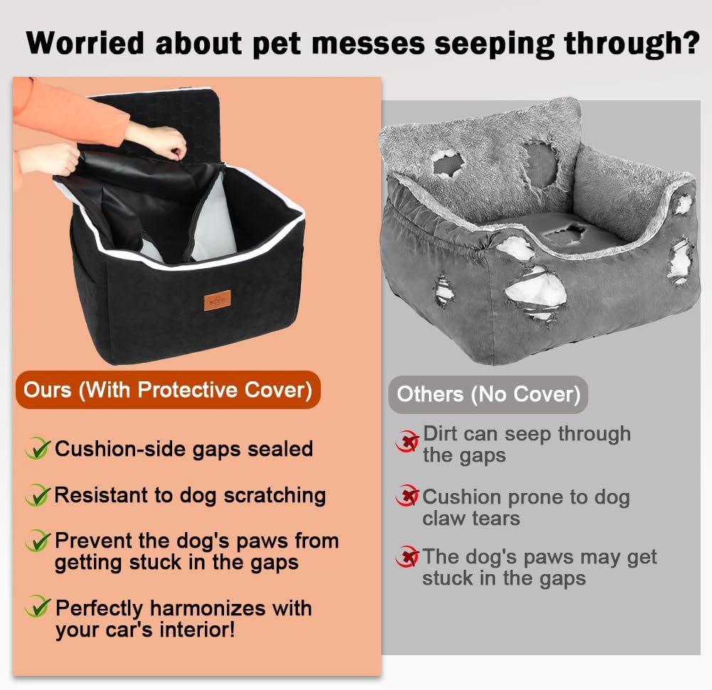 Dog Car Seat for Small/Medium Sized Dogs up to 35 lbs, Dog
