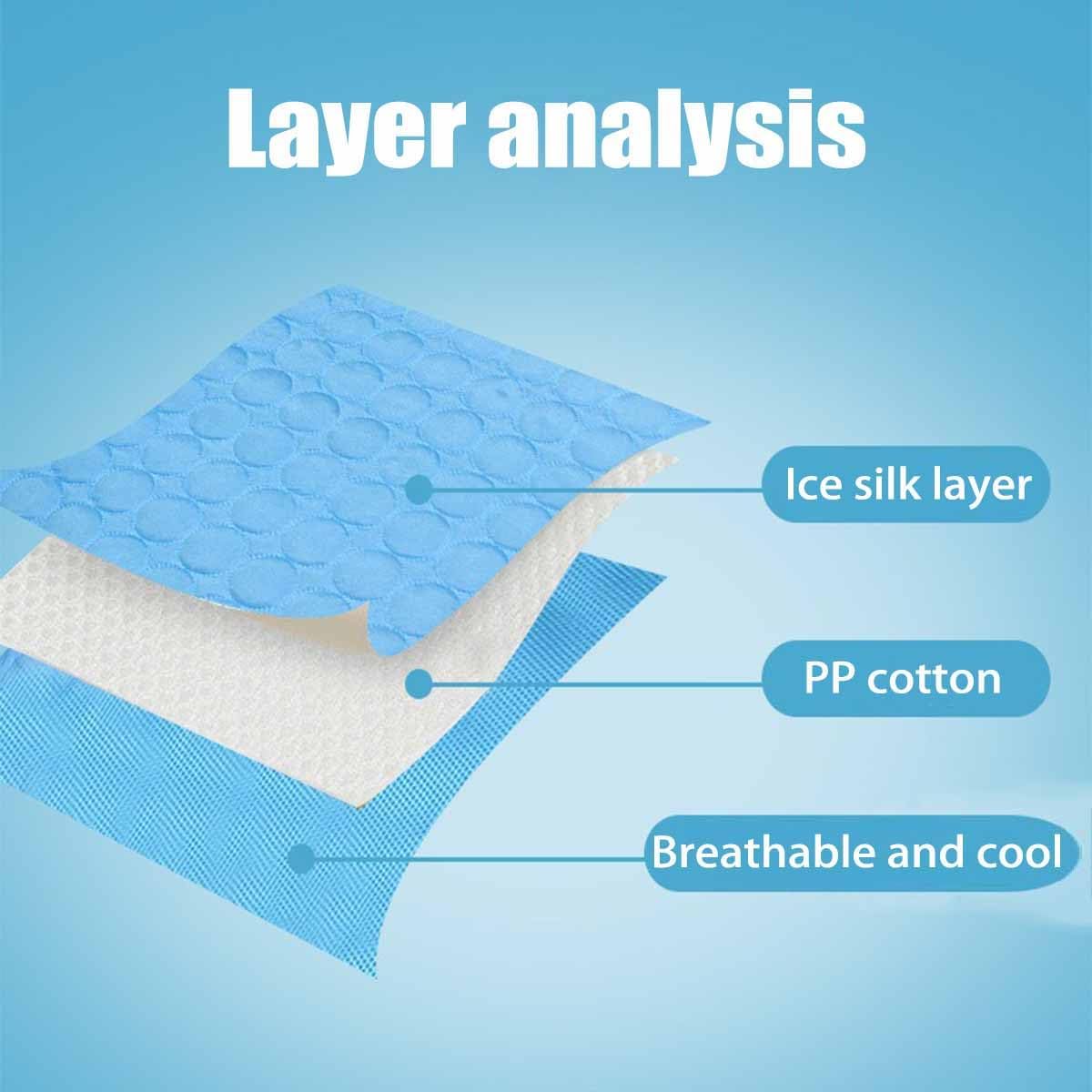 Dog Cooling Mat,2025 Upgraded Pet Cooling Pad for Dogs