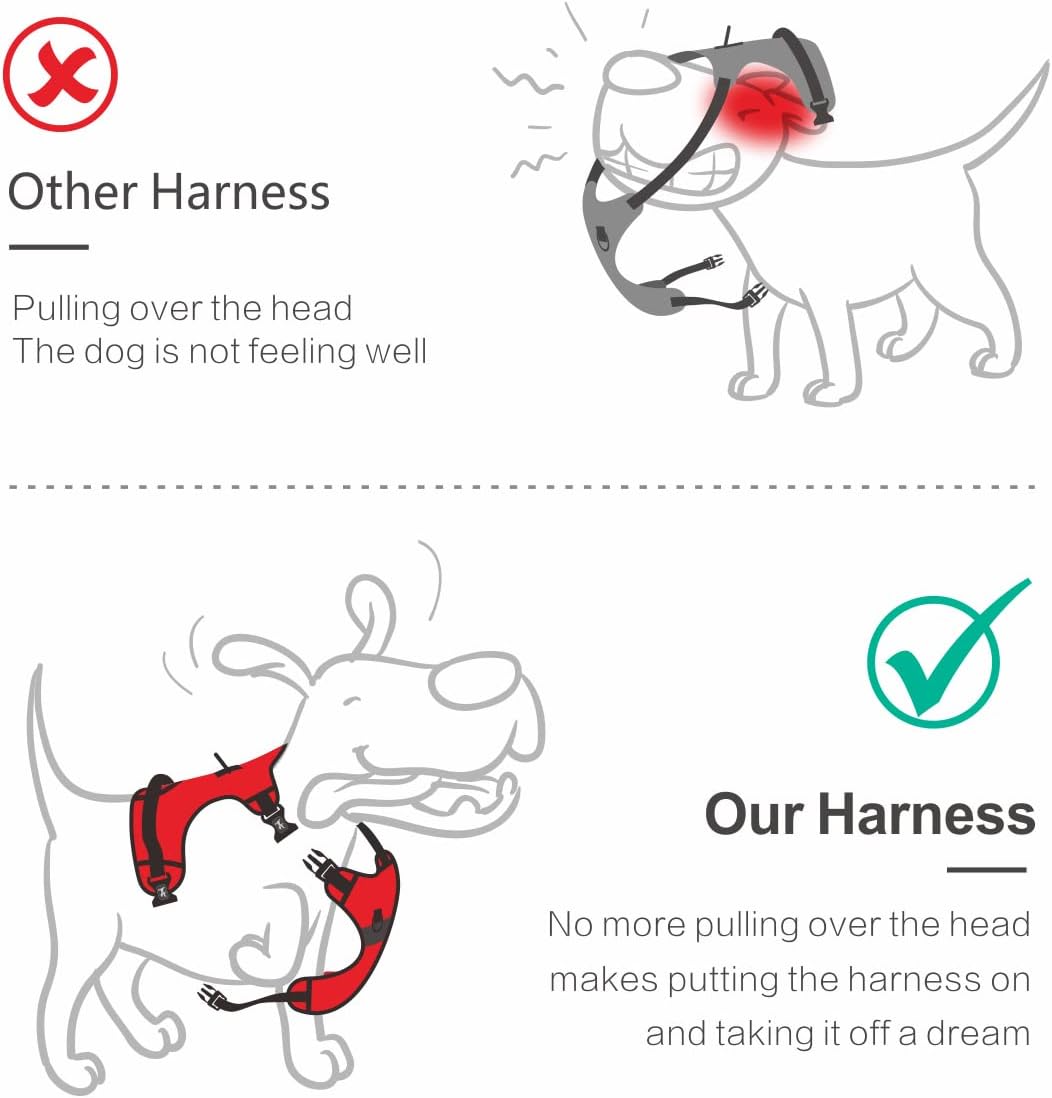 2019 Upgraded No Pull Dog Harness with 4 Snap Buckles, 3M