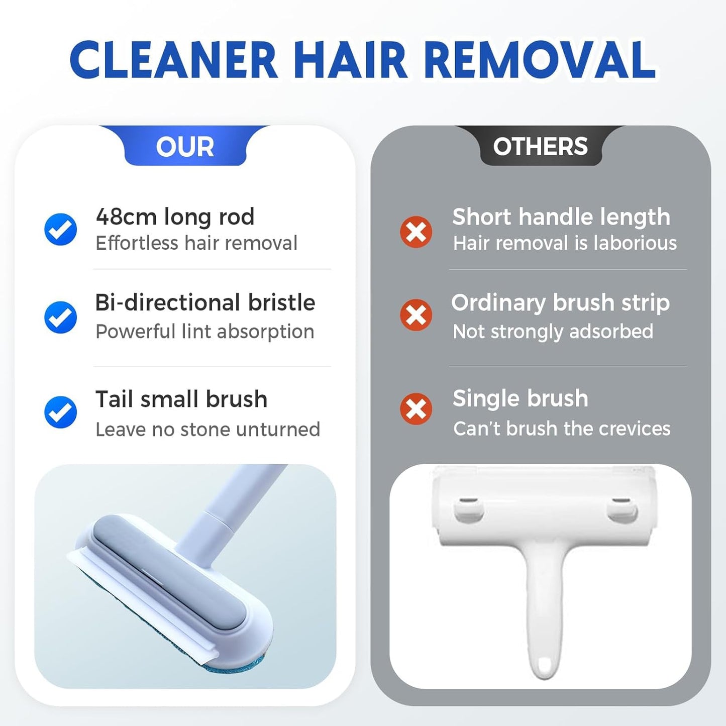Travel Friendly Pet Hair Removal Brush Durability Fiber