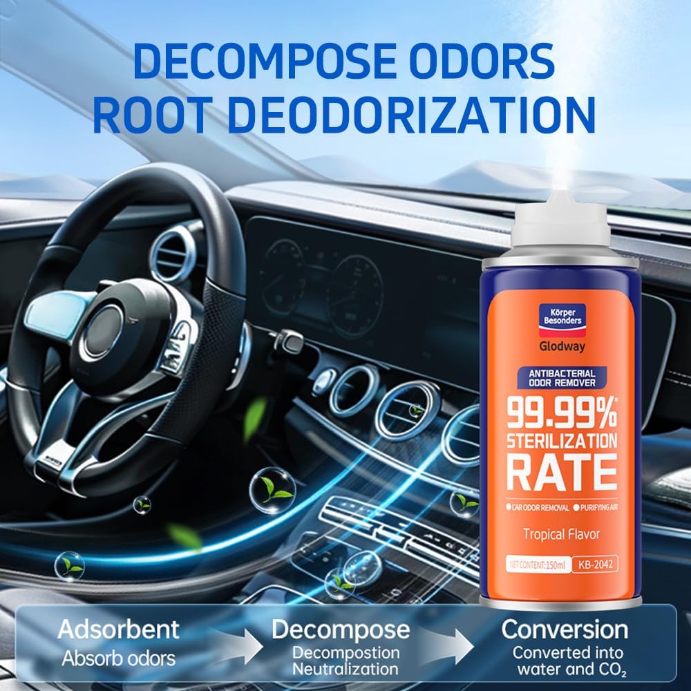 Glodway Whole Car Air Refresher,Odor Eliminator Remover