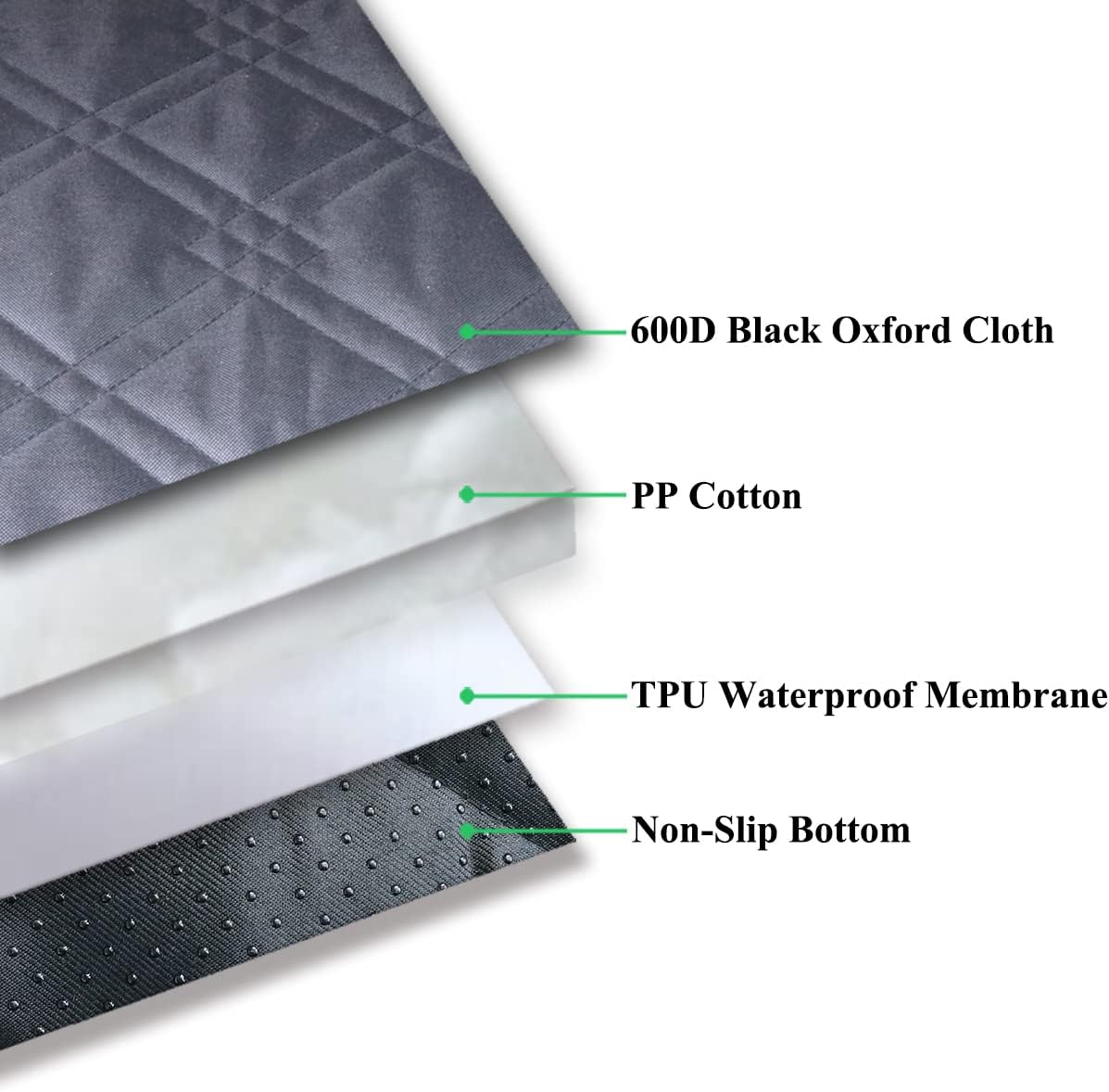Cargo Liner for Dogs 55"x91" Dog Rear Cargo Liner for SUV