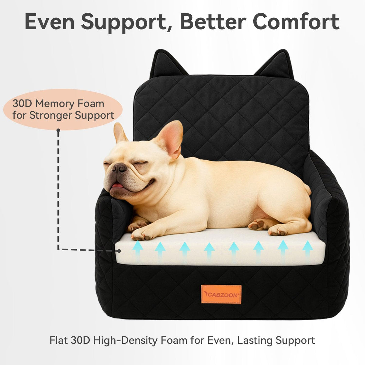 Dog Car Seat for Small/Medium Dogs Up to 35lbs,Elevated