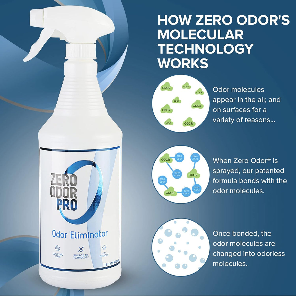 Zero Odor Pro Commercial Strength Odor Eliminator, Room Deodorizer and Air Freshener, Trigger Spray, 32 oz