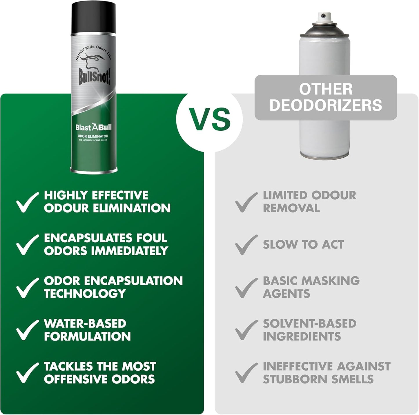 BullSnot Blast Odor Eliminator – Powerful Car & Home Smell