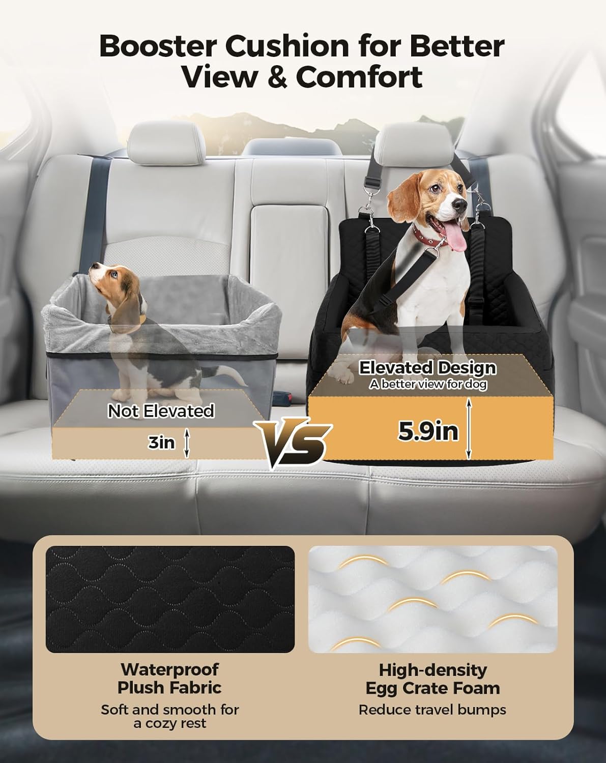 Dog Car Seat for Small & Medium Dogs Under 35lbs