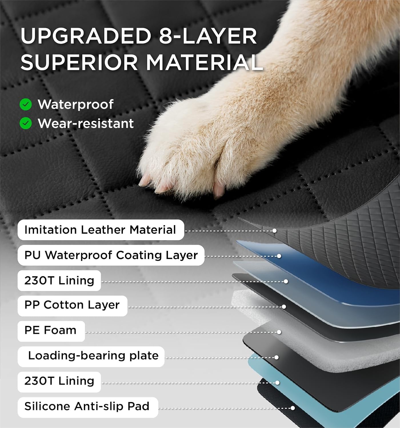 Dog Car Seat Cover for Back Seat - Back Seat Extender for