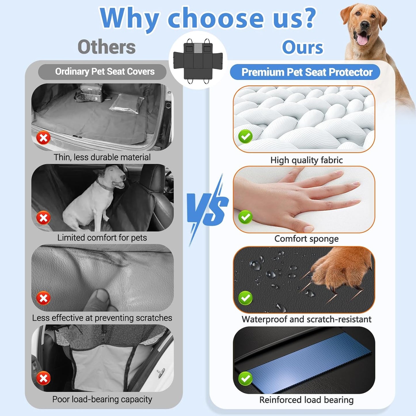 Hard Bottom Dog Car Seat Cover for Back Seat – Waterproof
