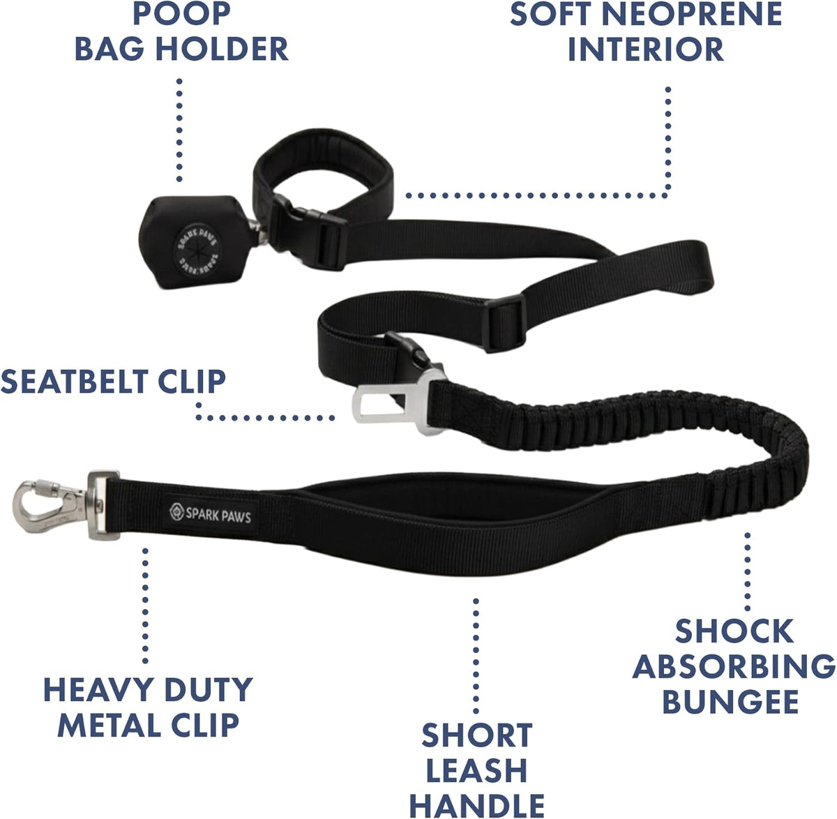 Handsfree Dog Leash – Shock Absorbing Waist Bungee Lead for