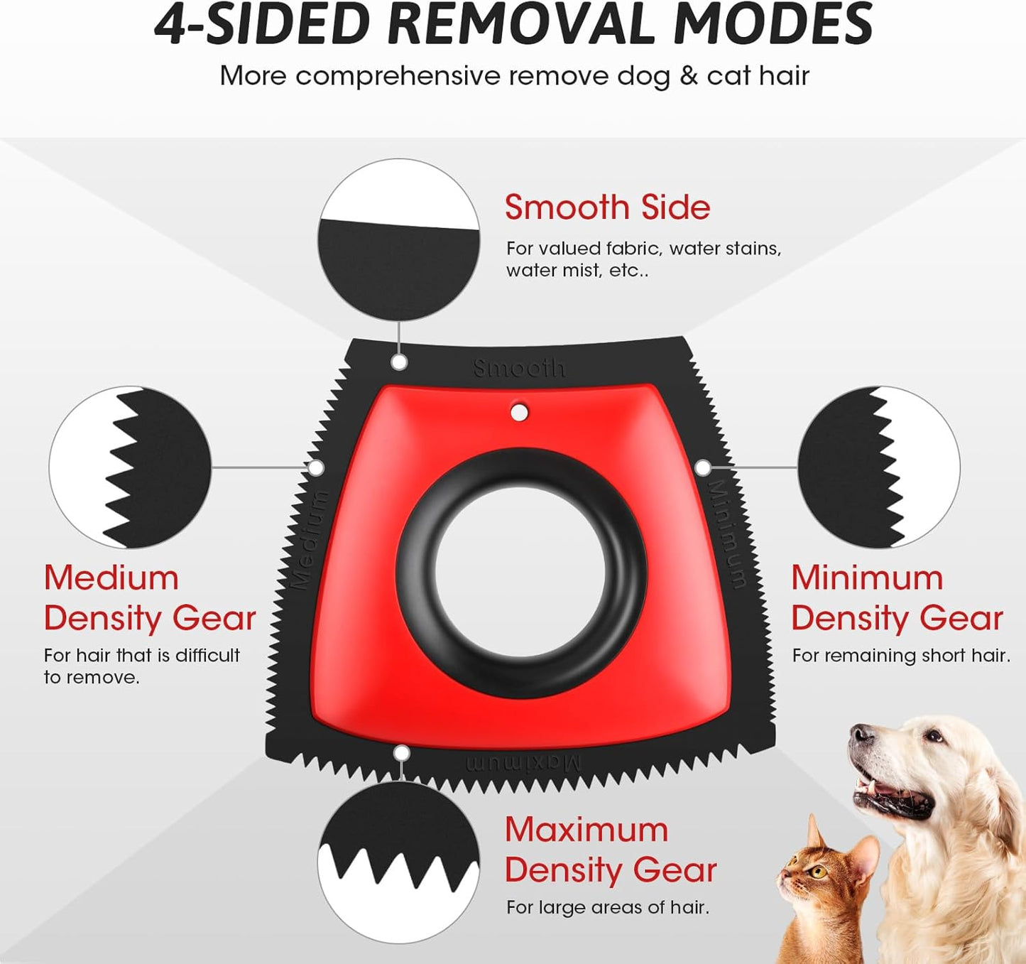 Pet Hair Removal Tool, Cat & Dog Hair Remover for Car Couch
