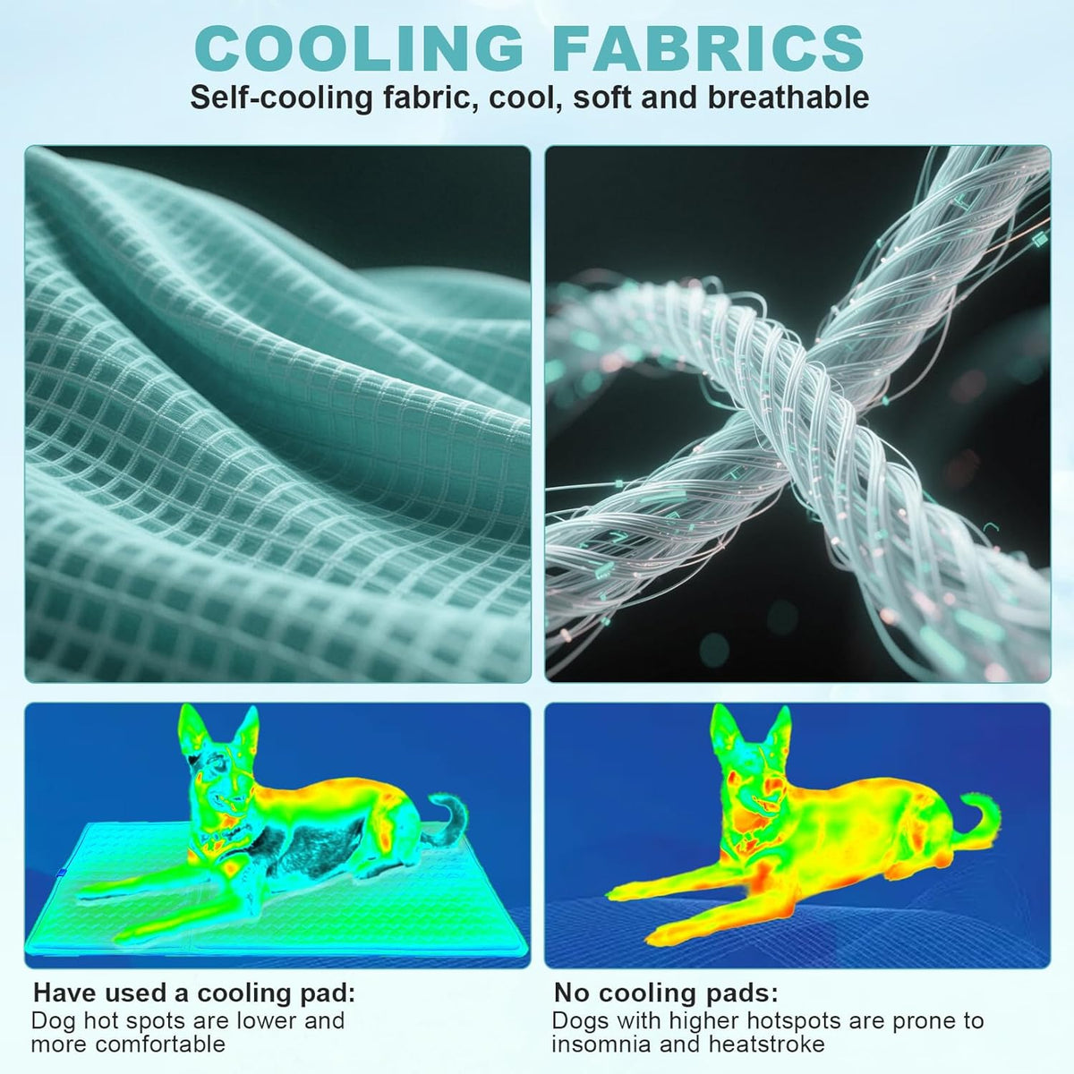 Newly Upgraded Dog Cooling Mat 34x23 in,Ice Breathable