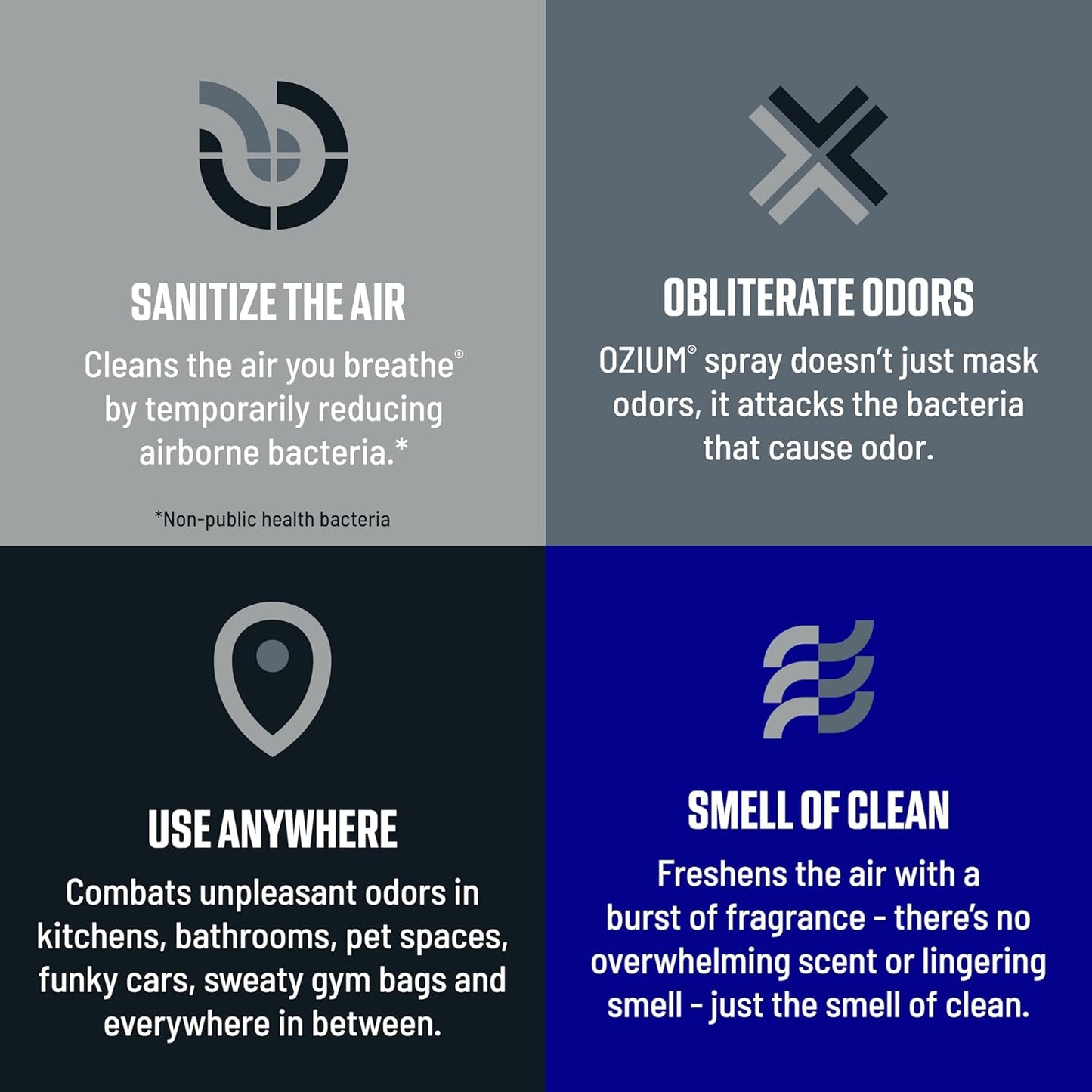 Air Sanitizer Spray - Room Odor Eliminator for Home, Car