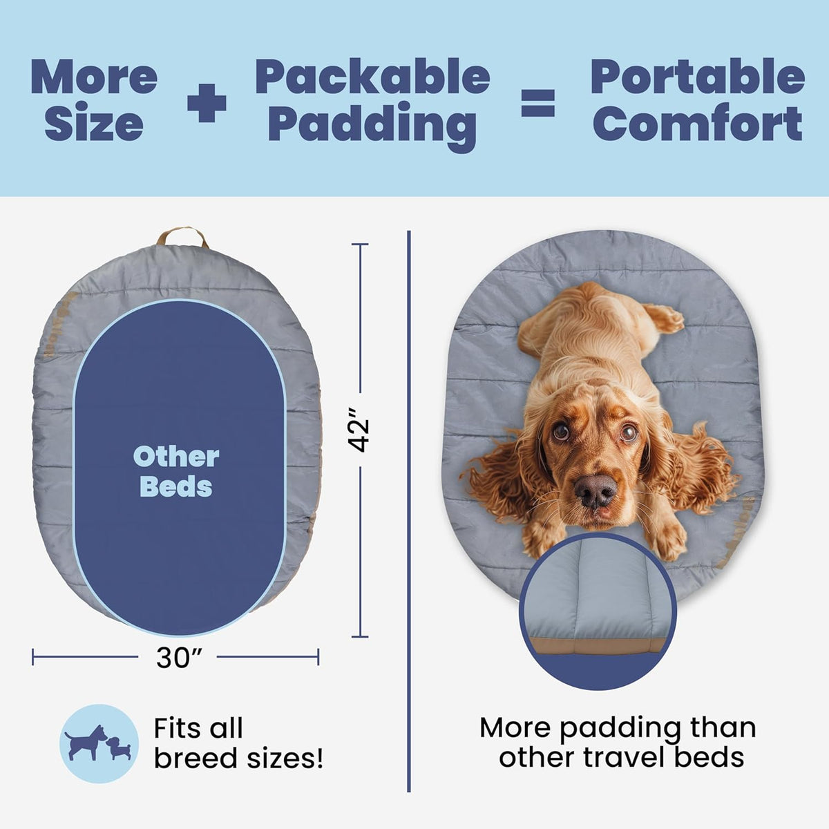 Travel Dog Bed - Foldable & Packable for Travel, Road Trip