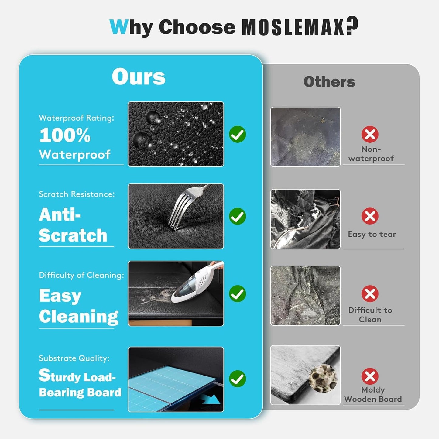 Back Seat Extender for Dogs, Waterproof Dog Car Seat Cover