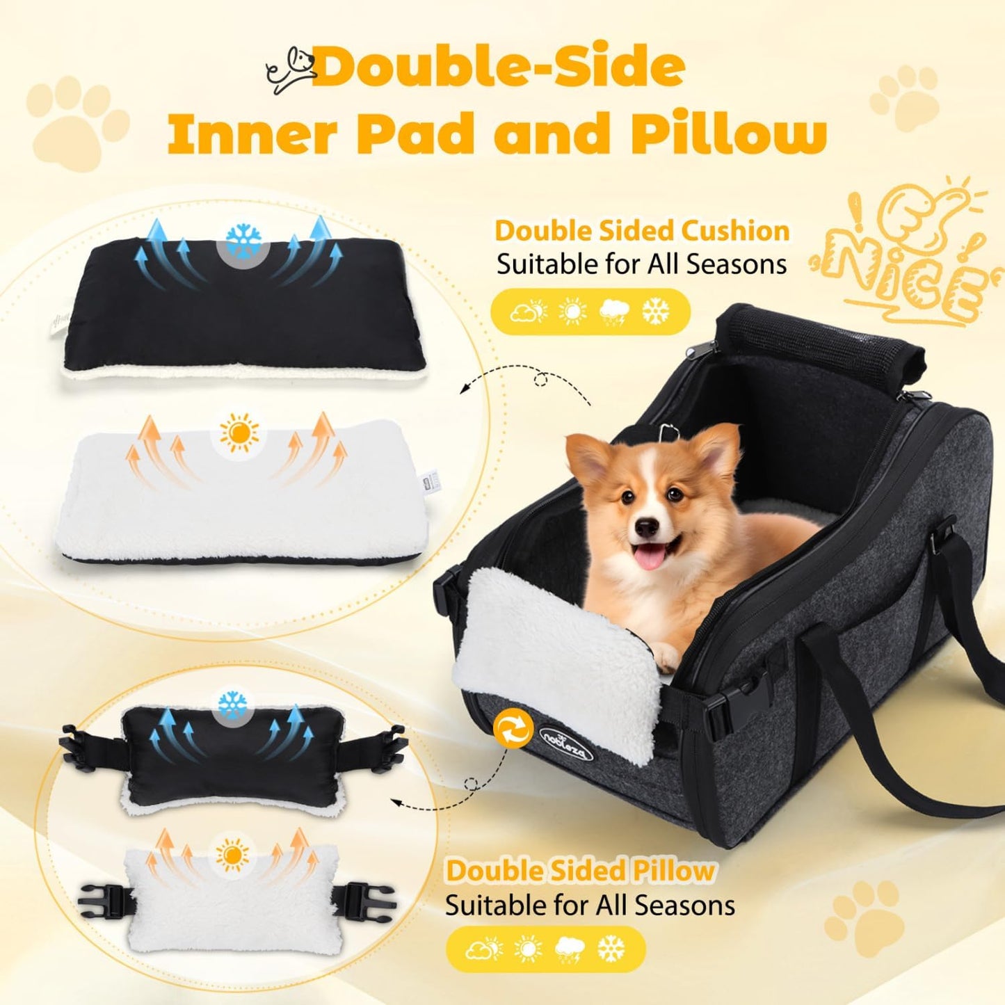 Dog Car Seat for Center Console, Detachable Console Pet