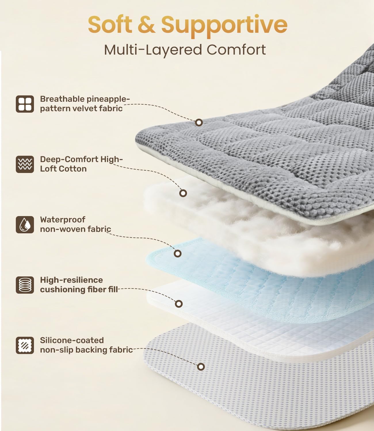 Thick Supportive Dog Car Bed for Car Backseat, Soft