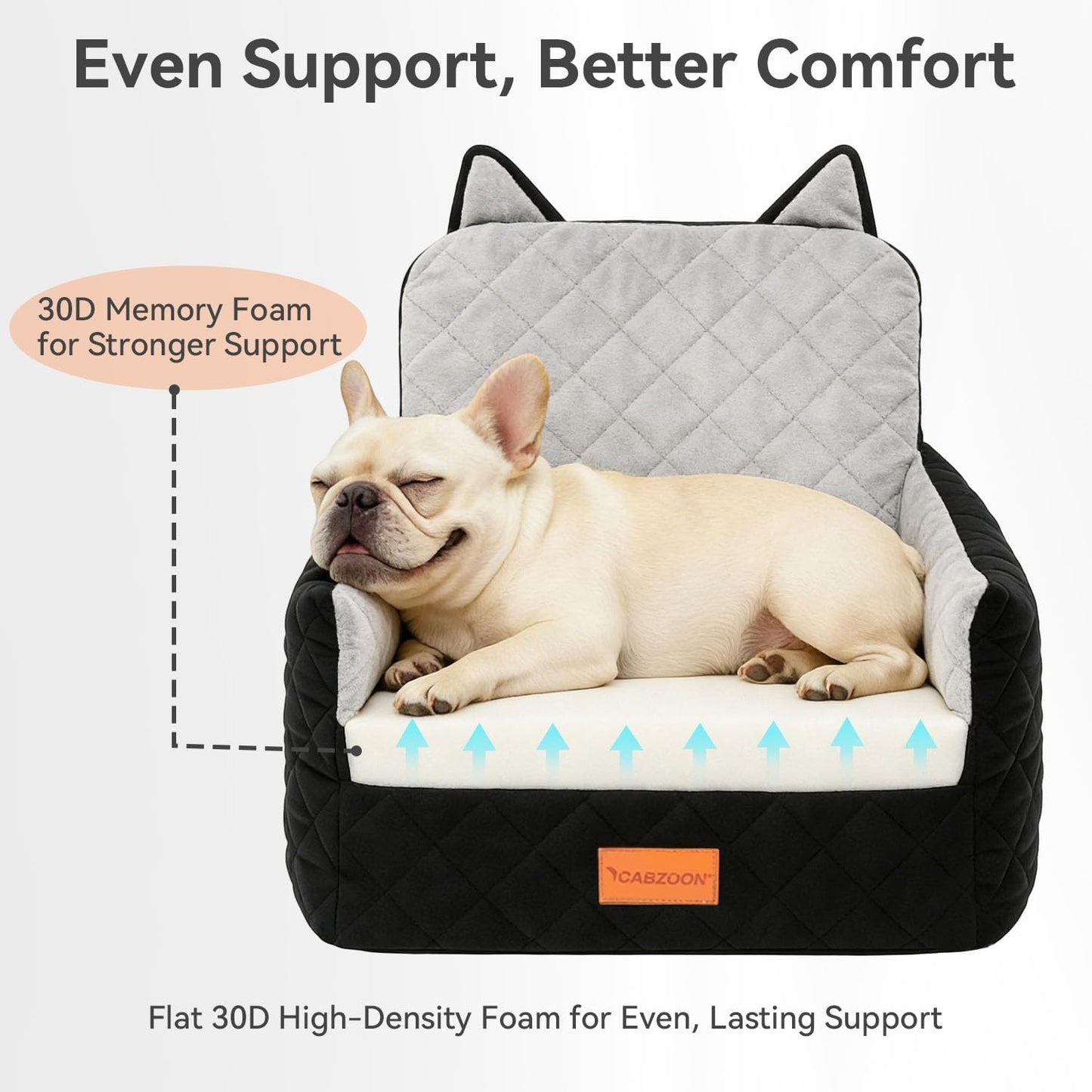 Dog Car Seat for Small/Medium Dogs Up to 35lbs,Elevated