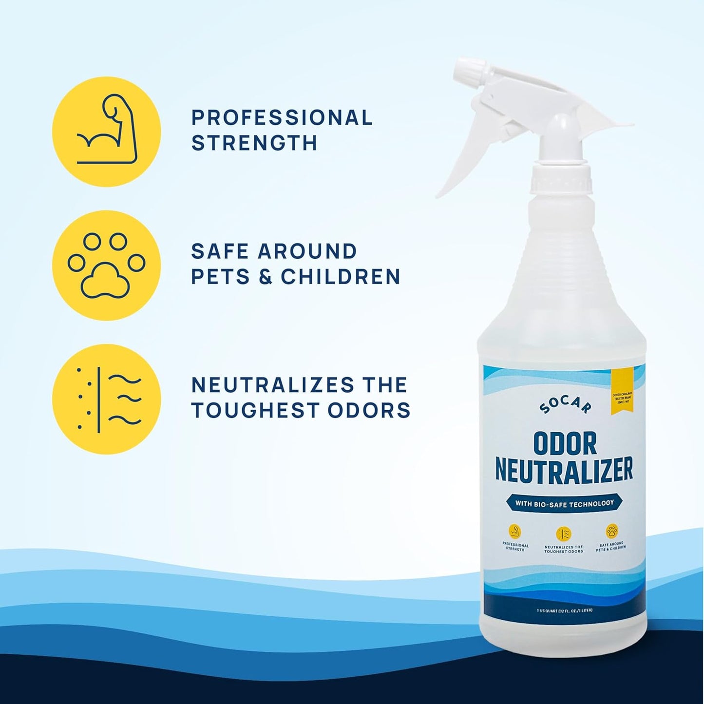 SOCAR - Odor Neutralizer Eliminates odors for Home, Office