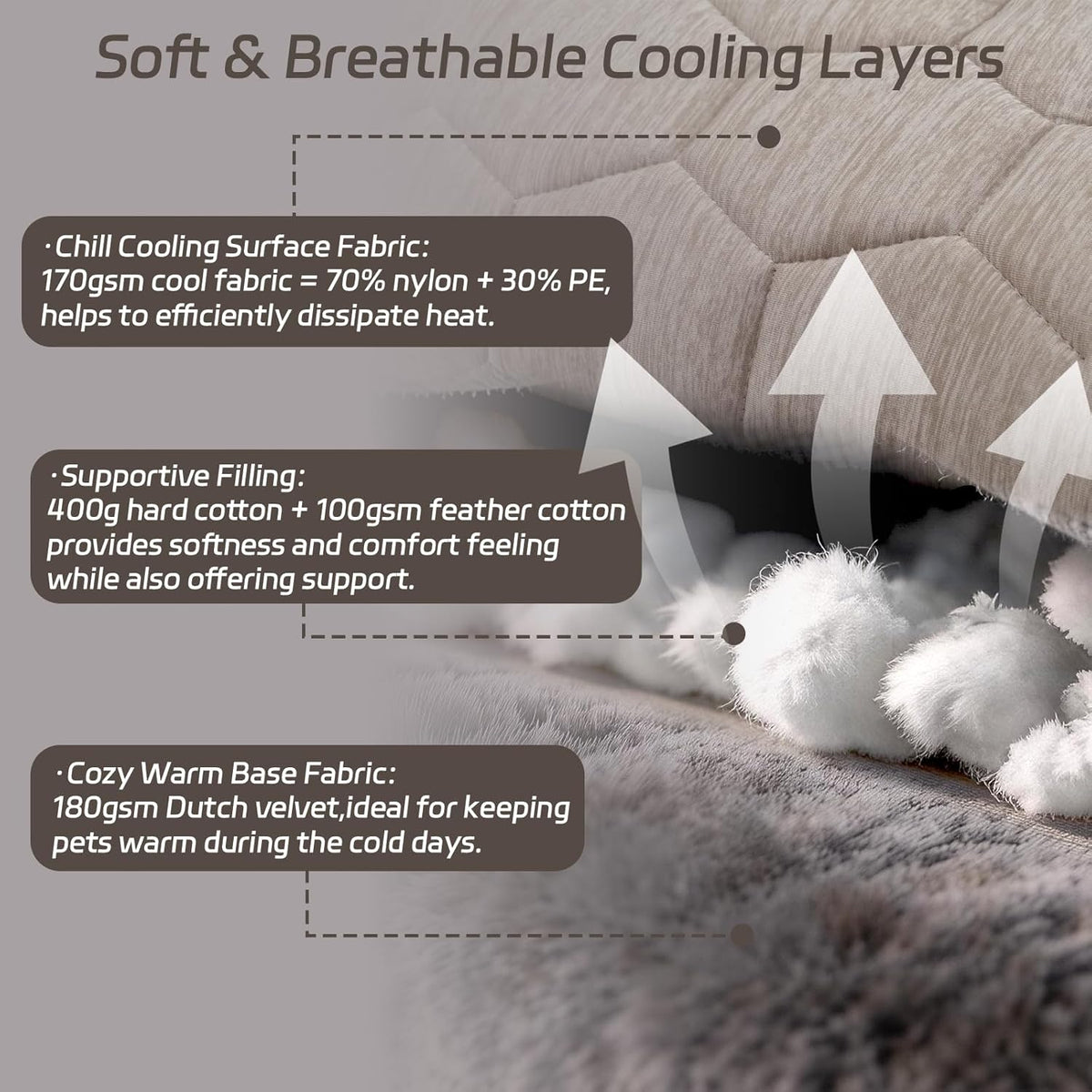 Dog Cooling Mat, Breathable Cooling Mat for Dogs Q-MAX>0.4 Pet Blanket, Washable Cooling Pad for Dogs & Cats, Summer Relief Neutral Decor Mat for Crate, Floor and Car, Taupe, Size A 35"x22"