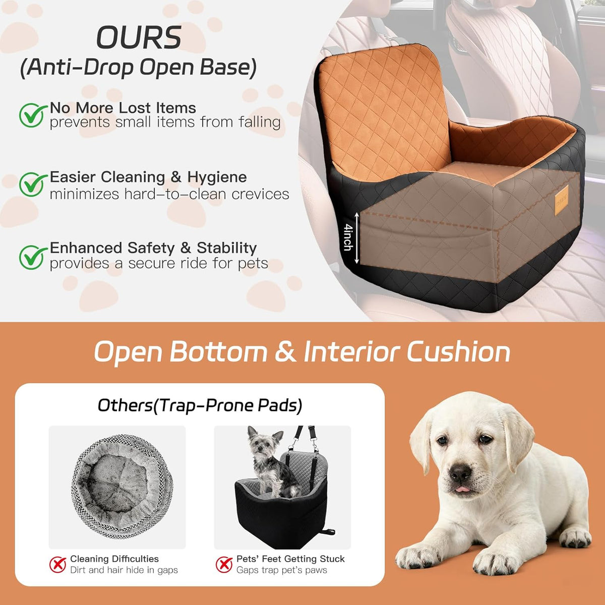Dog Car Seat for Small/Medium Dogs Under 35lbs, Detachable