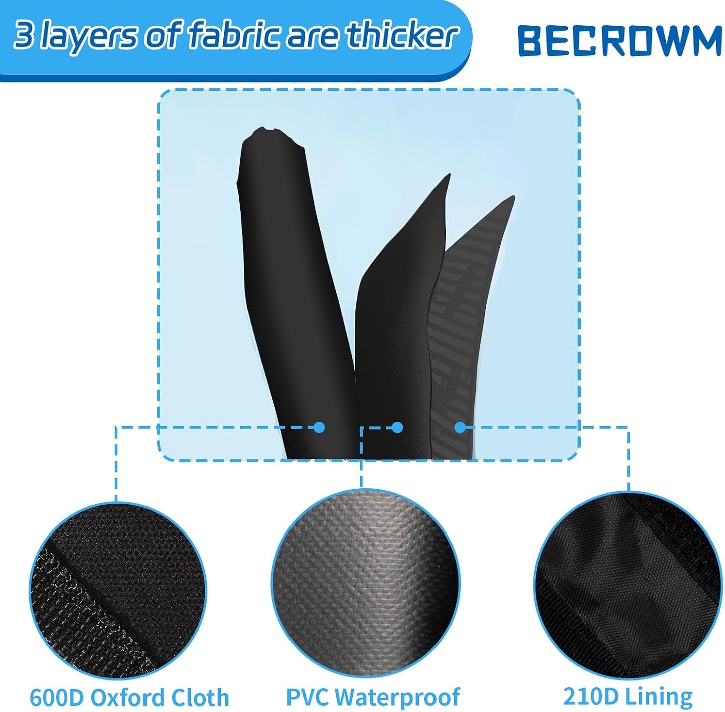 2 Packs Car Door Protector for Dogs, Waterproof