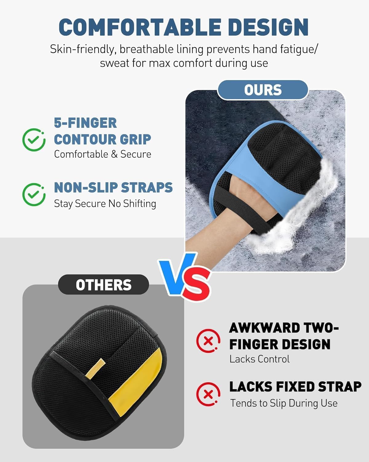 Pet Hair Removal Glove Upgraded Five-Finger Electrostatic