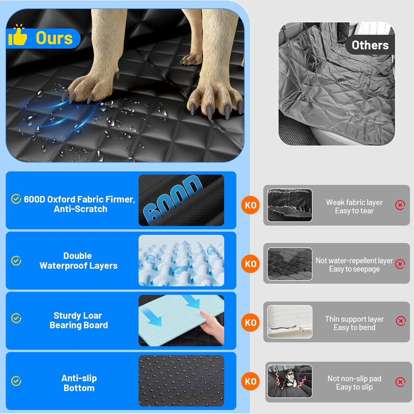 Dog Car Seat Cover for Back Seat with Hard