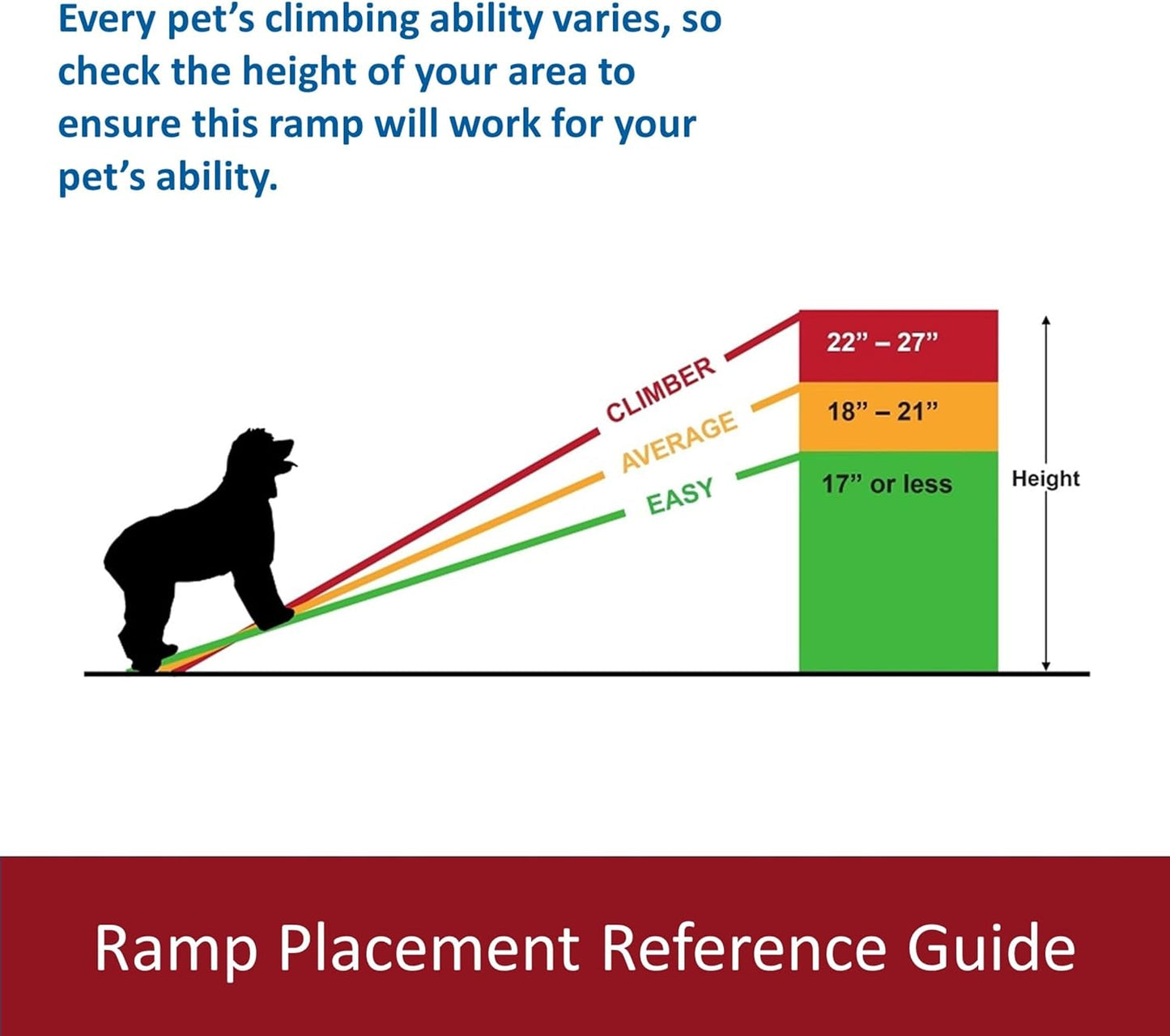 59-in Pet Ramp for Small to Medium Dogs up to 55 lbs