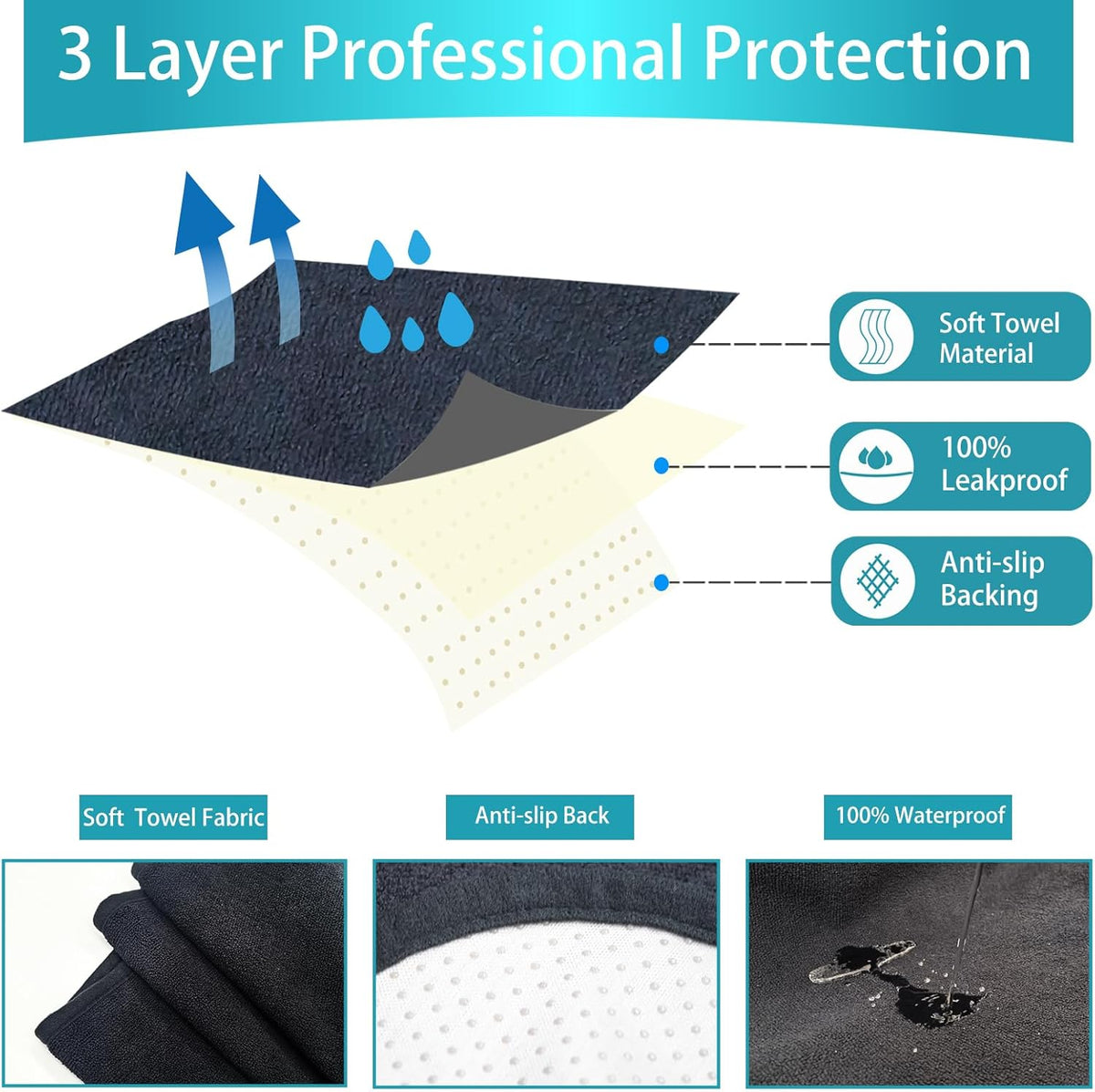 Car Seat Covers Universal Car Protective Front Seat Covers Washable Non-Slip Seat Protectors for Gym Workouts,Waterproof and Sweatproof Towel Seat Covers for Cars,Trucks, Jeeps (Black)
