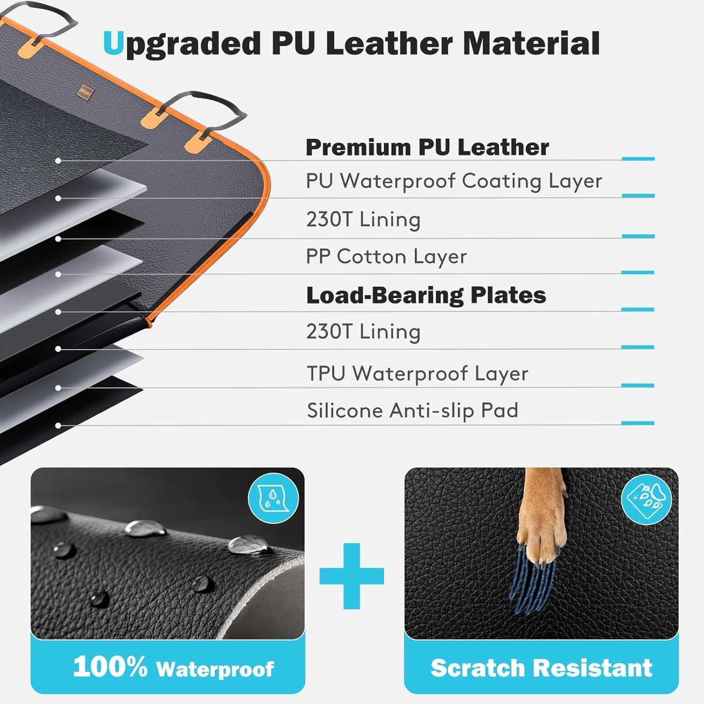 Back Seat Extender for Dogs, Waterproof Dog Car Seat Cover