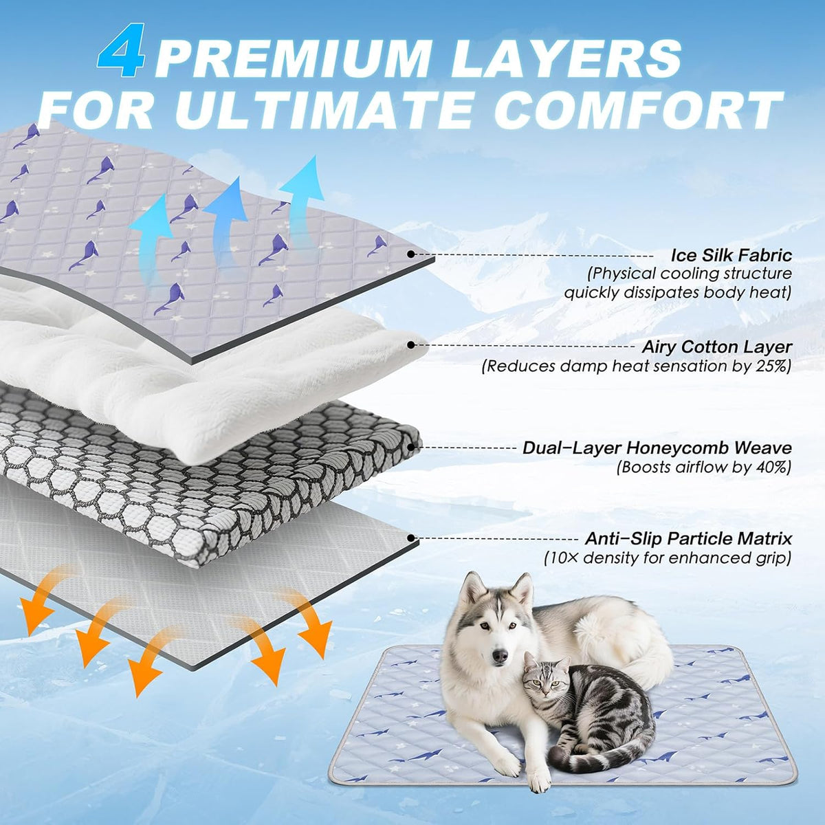 Dog Cooling Mat, Cooling Mat for Dogs, Breathable Dog Bed