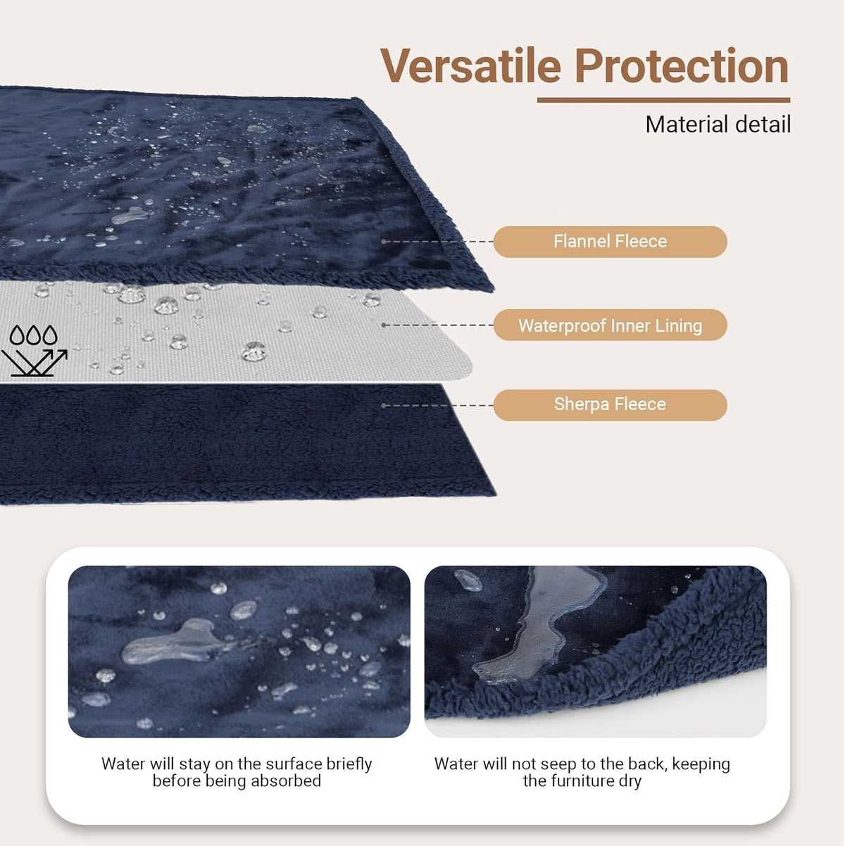 Waterproof Dog Blanket for Medium Dogs - Reversible