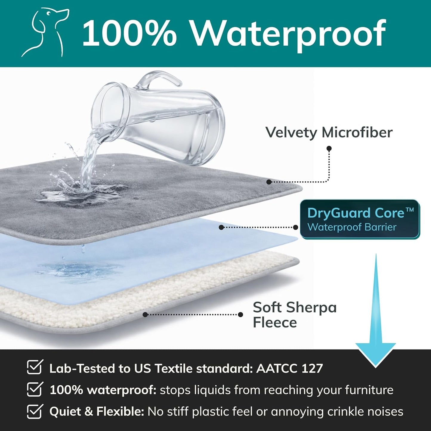 Waterproof Dog Blanket Washable – Dog Waterproof Blanket