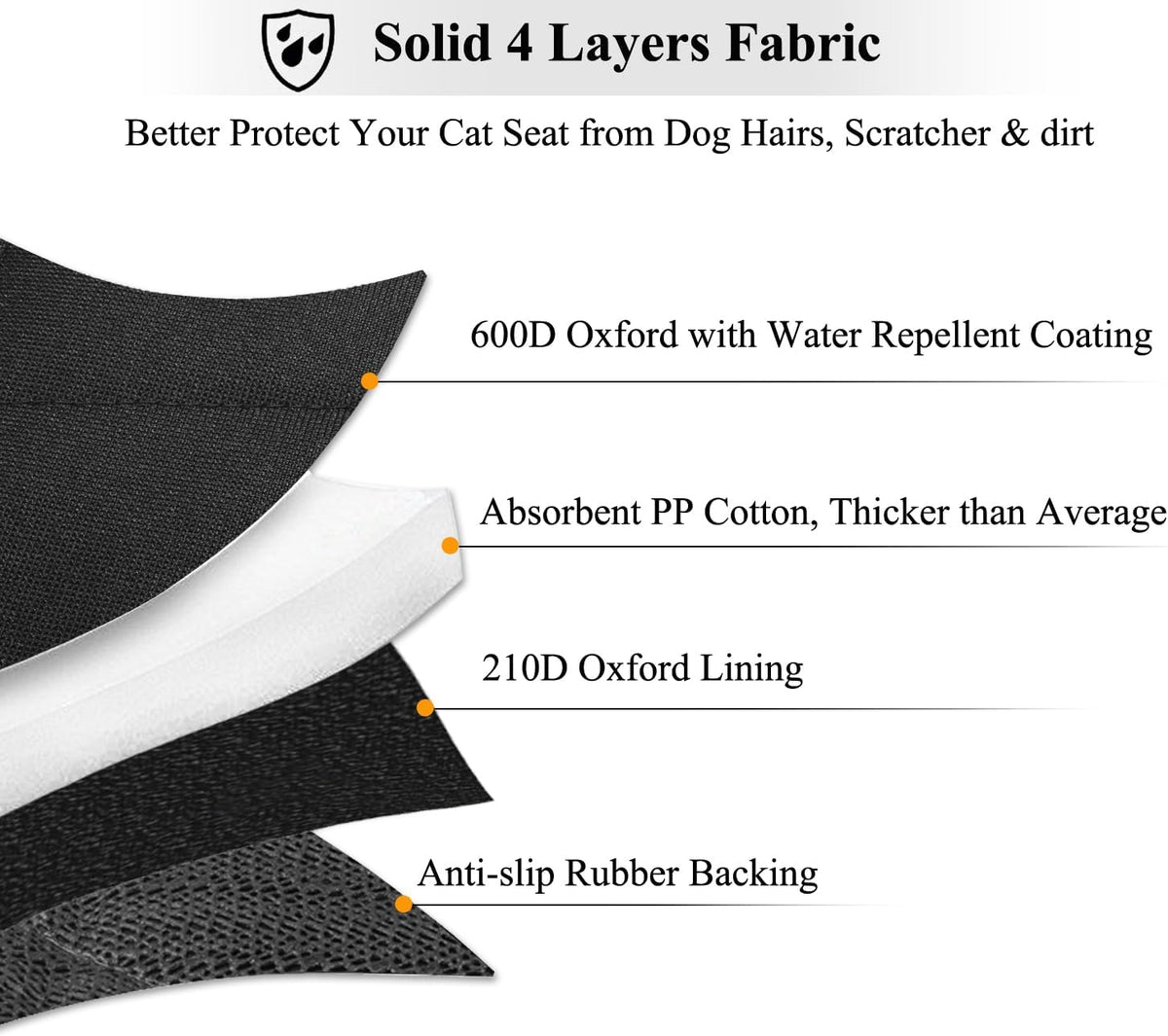 Dog Seat Cover Quickcover Seat Protector for Dog, Backseat