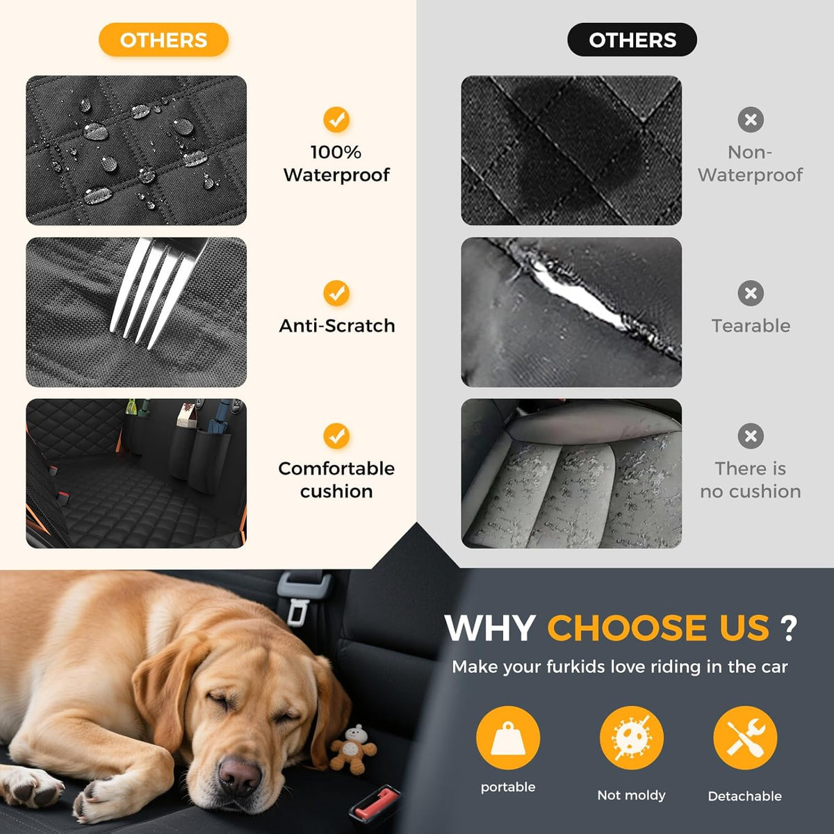 Dog Car Seat Cover for Back Seat, Nonslip Seat Cover, Dog