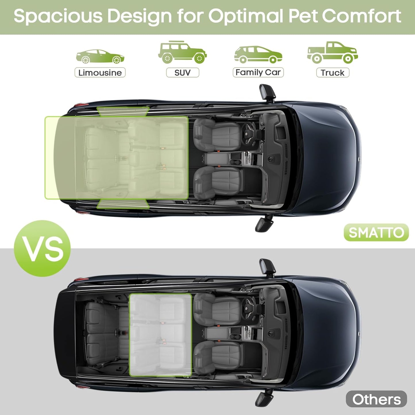 SUV Cargo Liner for Dogs, Waterproof Pet Cargo Cover with