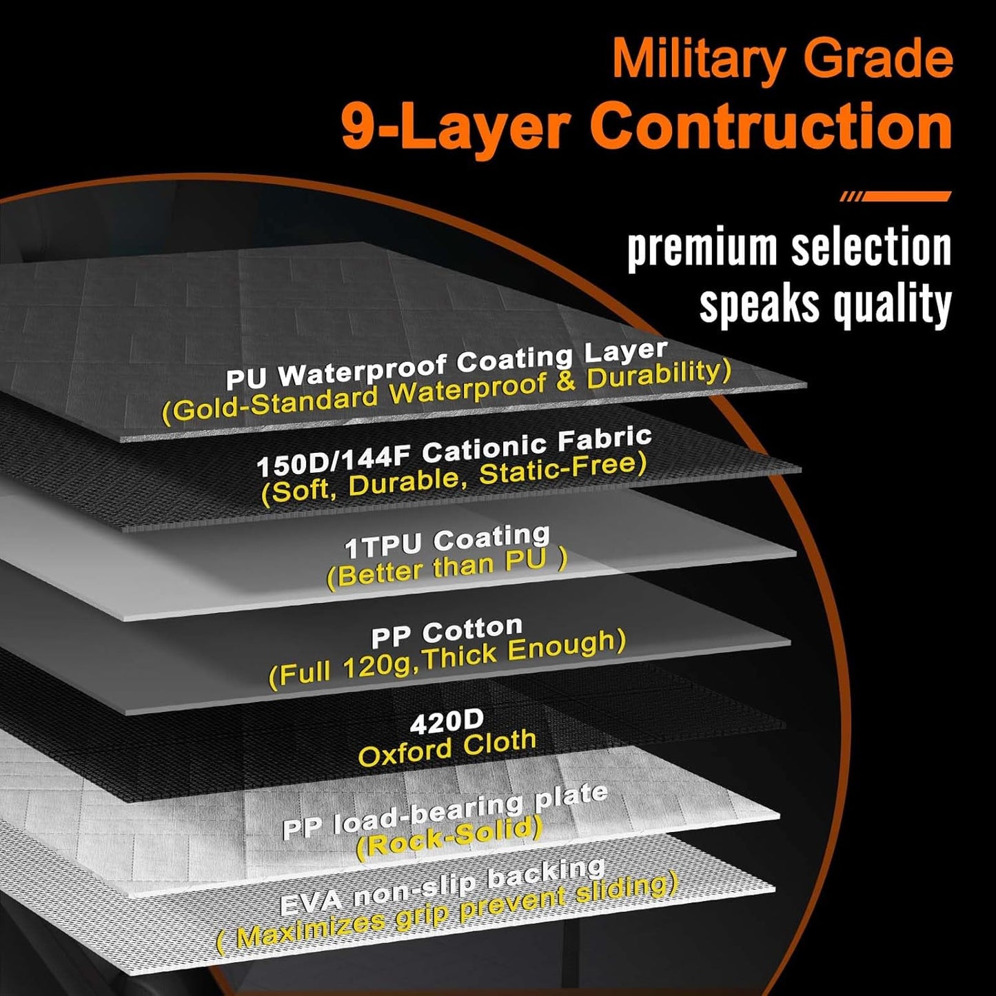 Military-Grade Dog Car Seat Cover for Back Seat, Hard