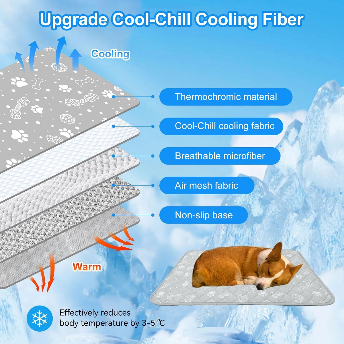 Self Cooling Mat for Large Dog, 39”x59” Cool-Chill Cooling