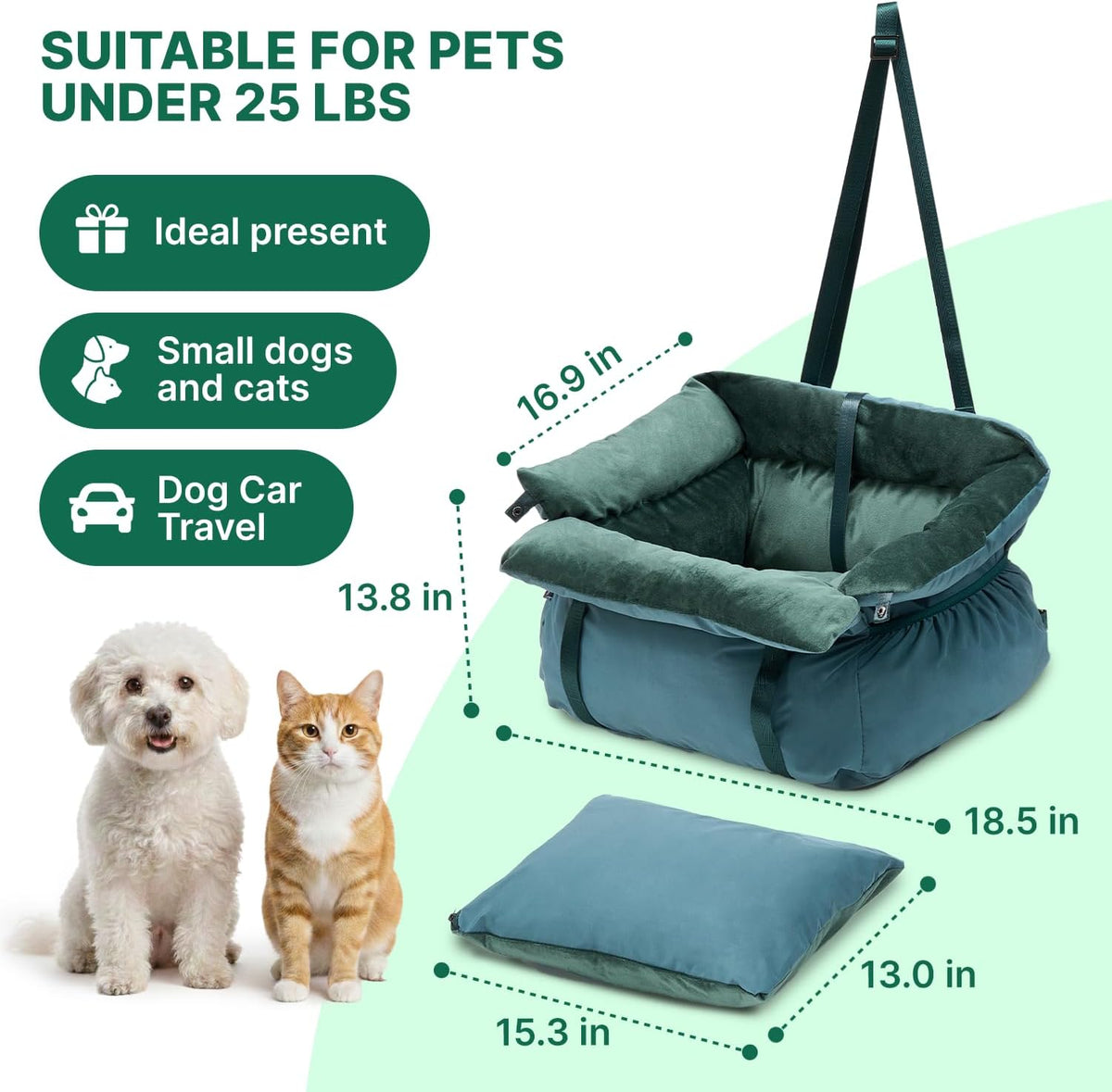 Dog Car Seat for Small Dogs, Calm Blue Pet Car Bed Under 25