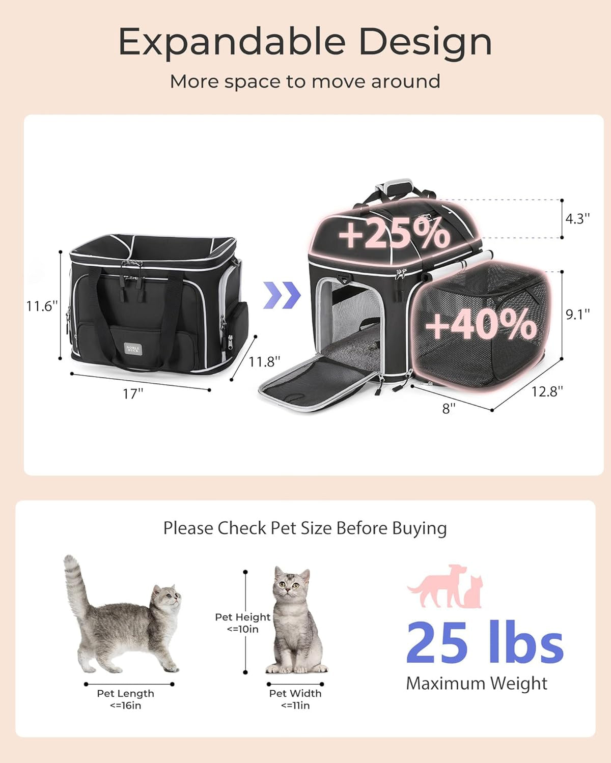Expandable Pet Carrier: Soft-Sided Cat Dog