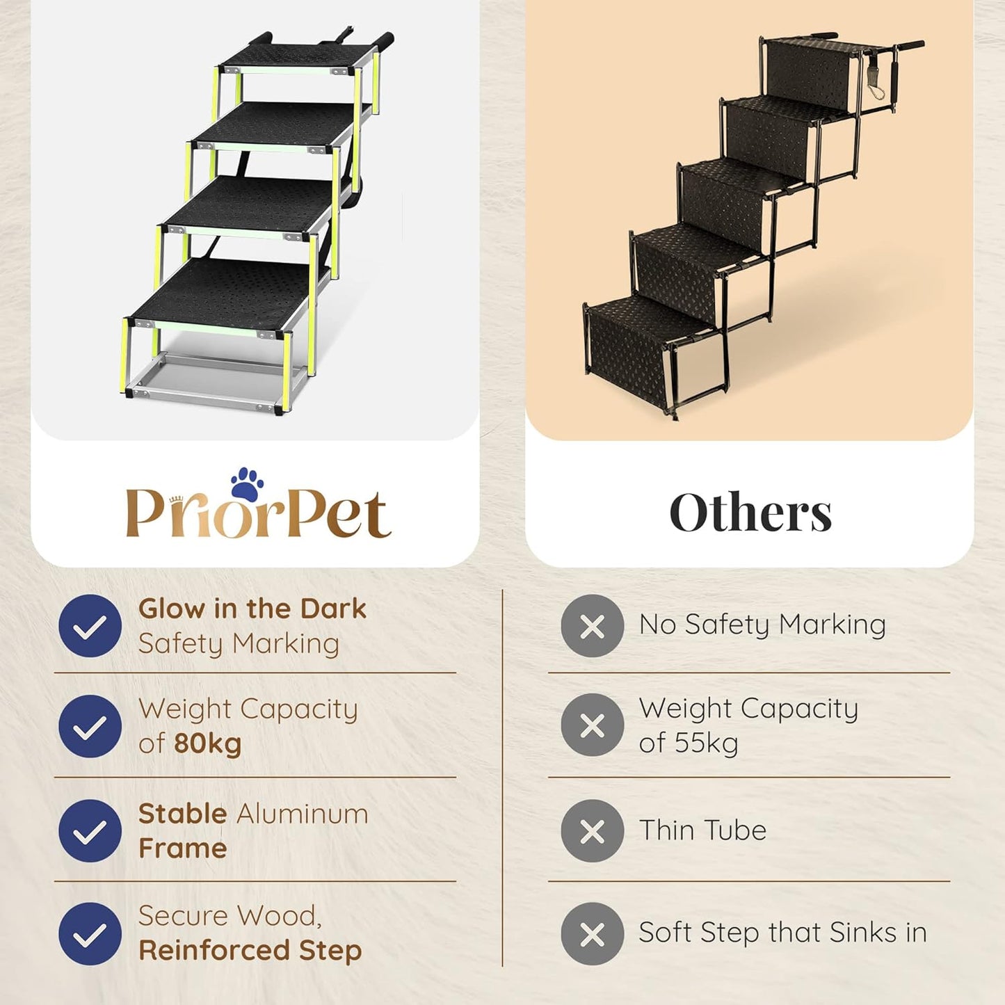 Dog stairs for large dogs - Glow in The Dark